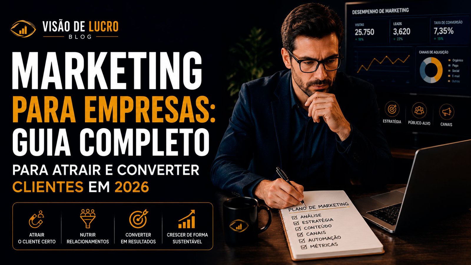 Thumb do blog Visão de Lucro sobre marketing para empresas em 2026, com profissional analisando um plano de marketing e indicadores de atração, conversão e crescimento.